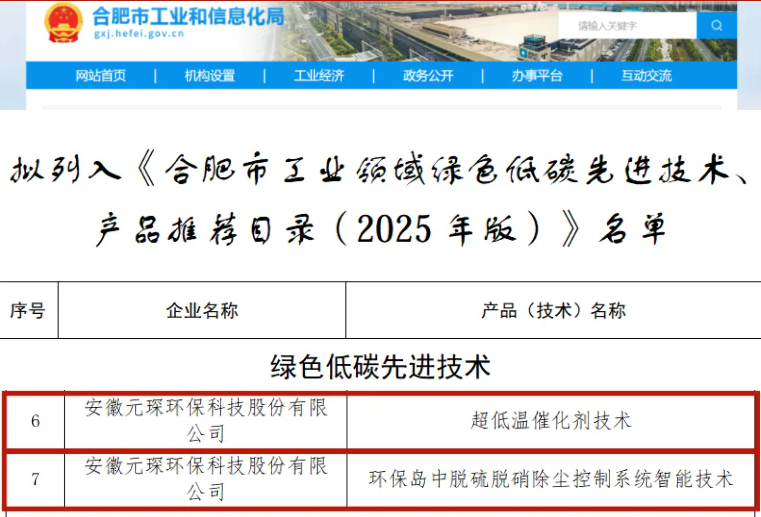 入选合肥市工业领域绿色低碳先进技术推荐目录！